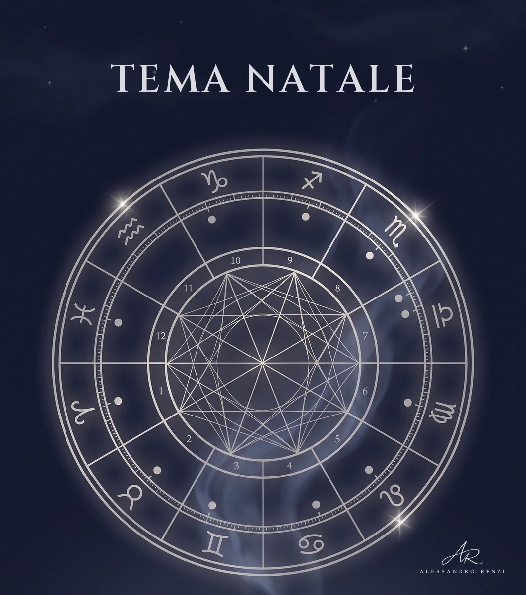 Tema Natale Tema Natale